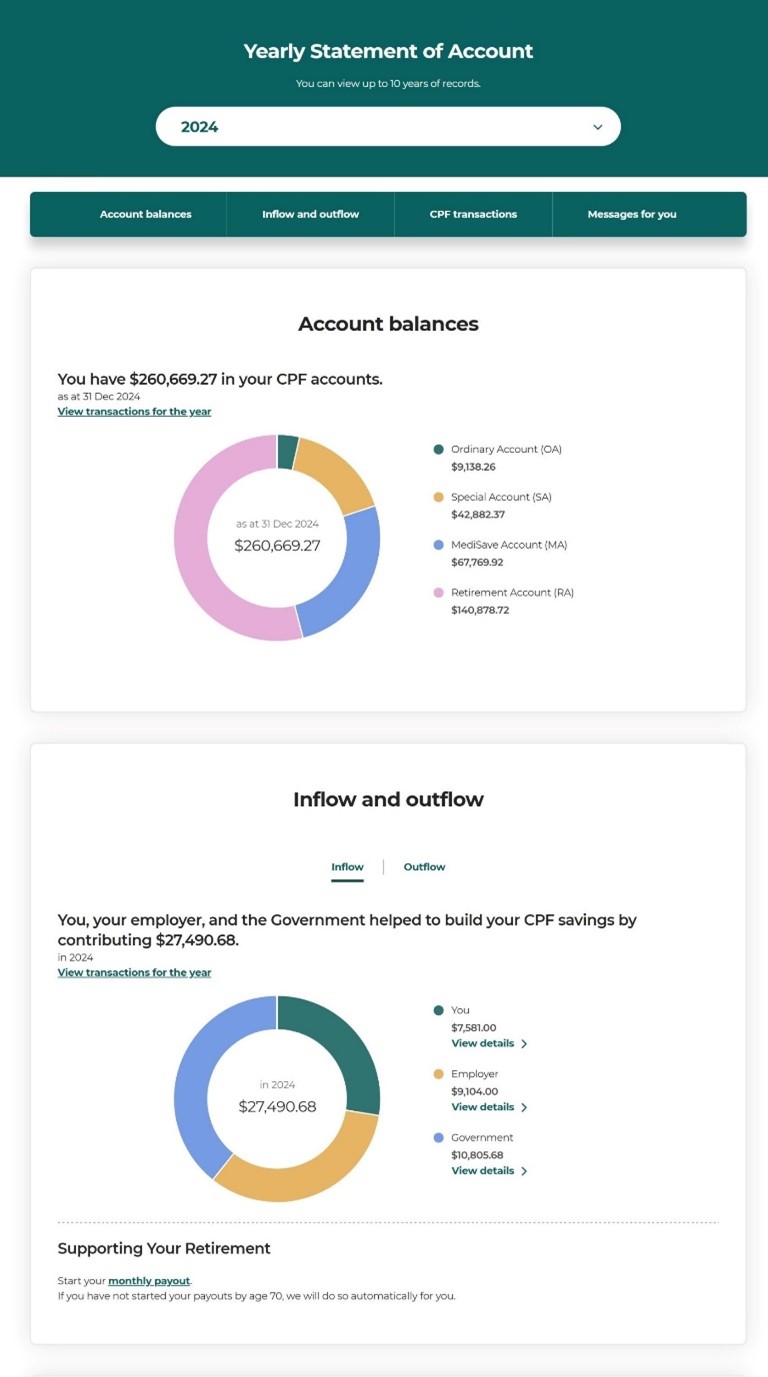 Taking things fully online, the new CPF statement allowed members to get a general overview of their CPF accounts at any time. Taking things fully online, the new CPF statement allowed members to get a general overview of their CPF accounts at any time.