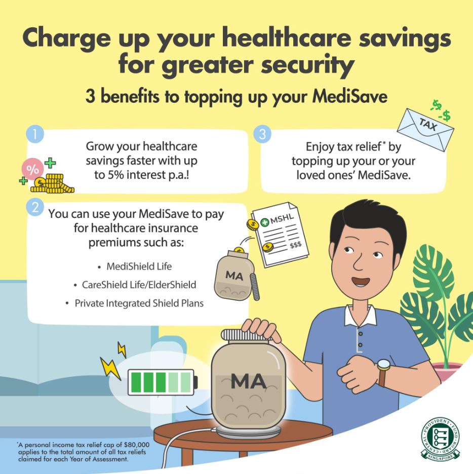 3 benefits to topping up your MediSave