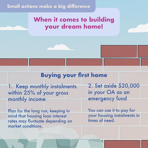 Small actions make a big difference when it comes to building your dream home