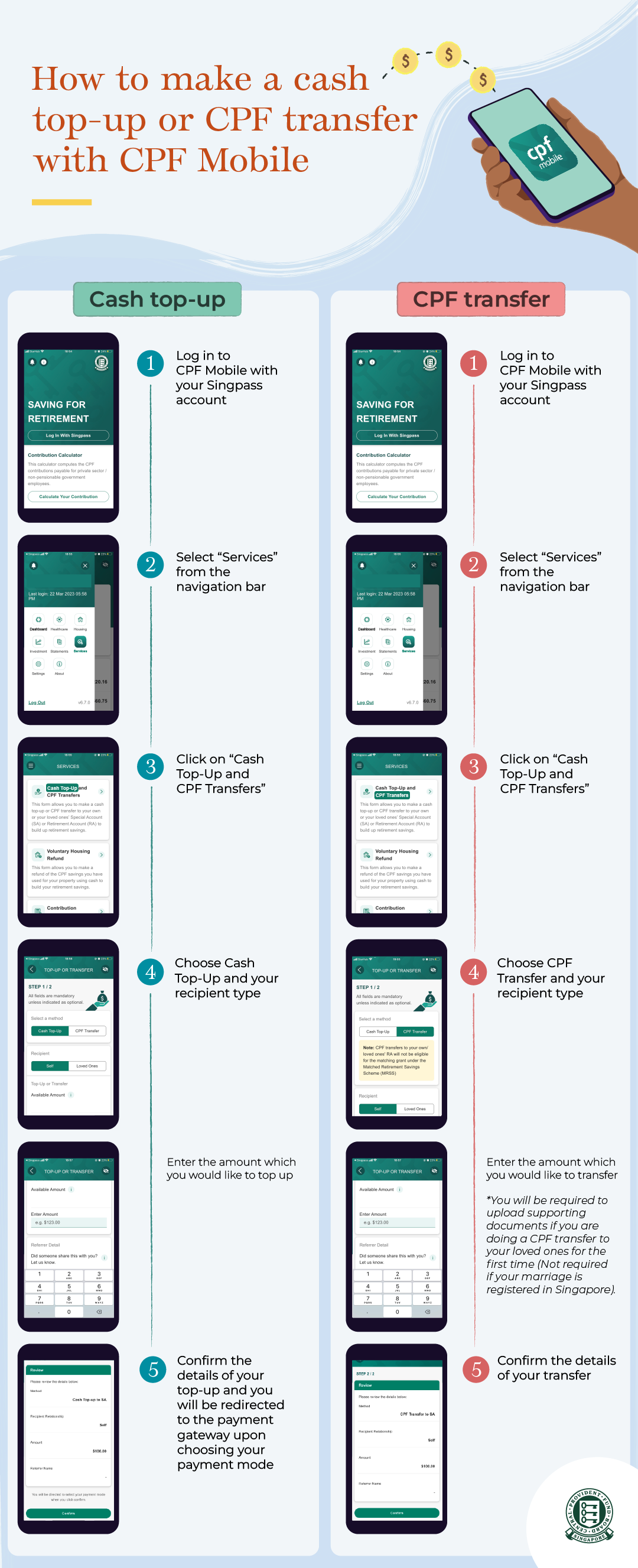 How to do a cash top-up or CPF transfer via CPF Mobile