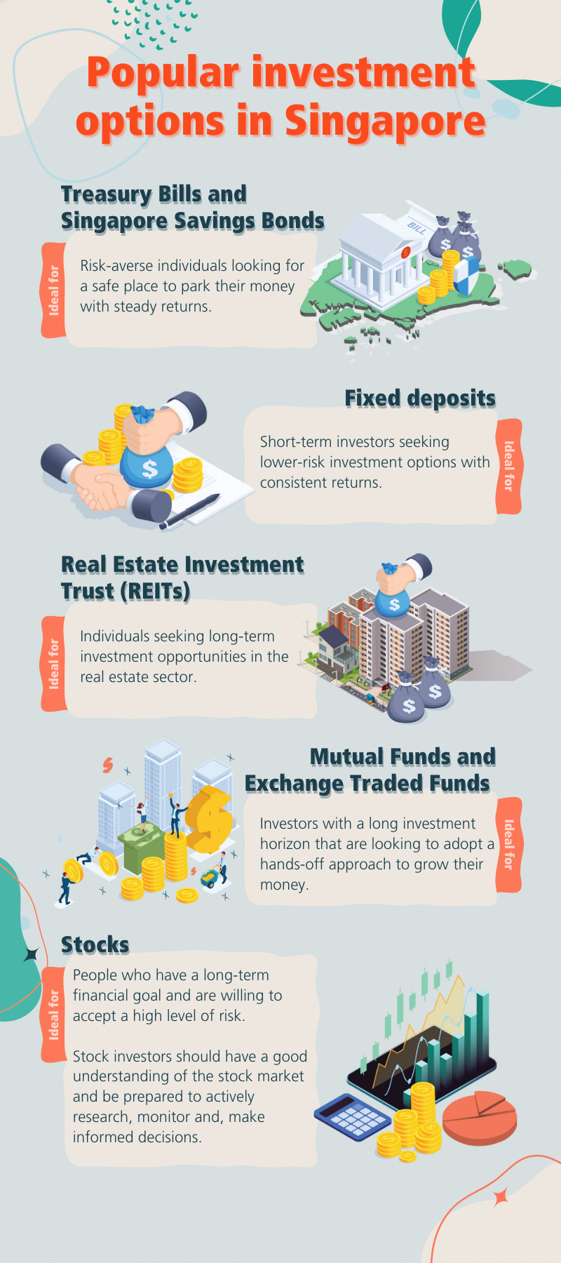 Infographic on popular investment options in Singapore