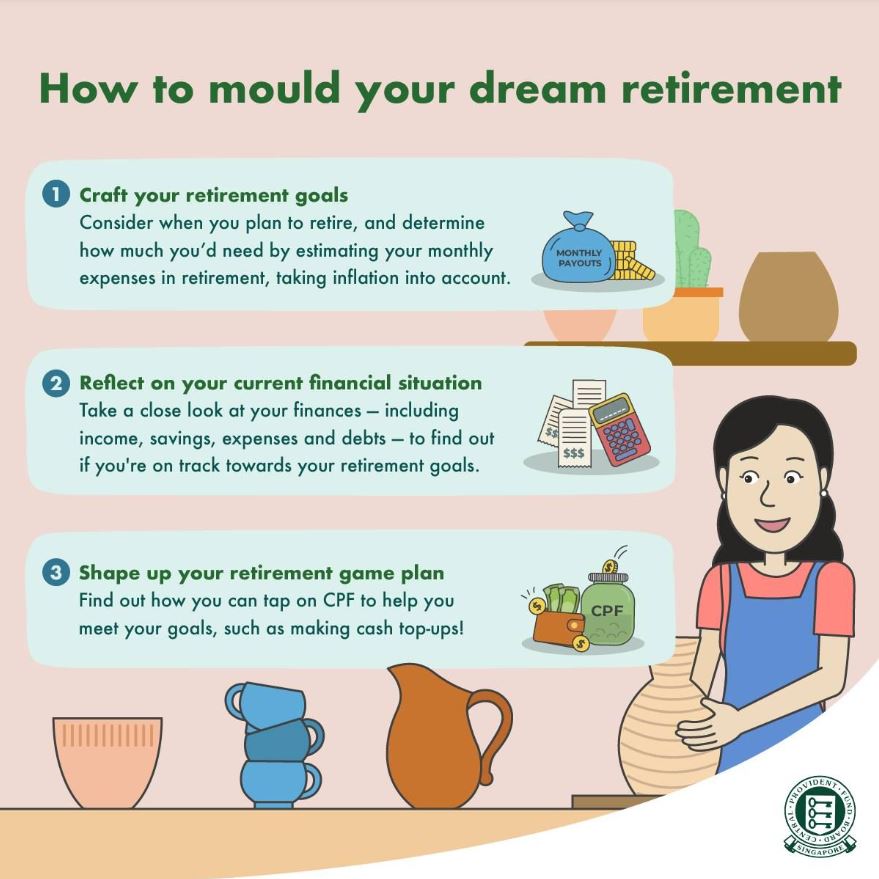 How to mould your dream retirement